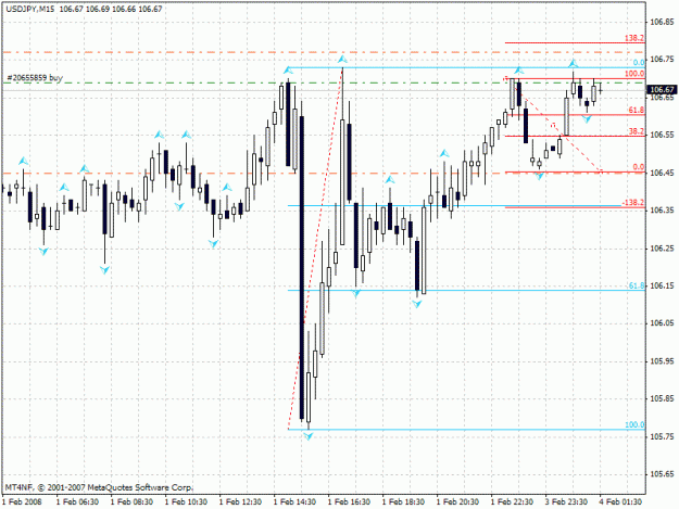 Click to Enlarge

Name: usdjpy15ma1.gif
Size: 25 KB