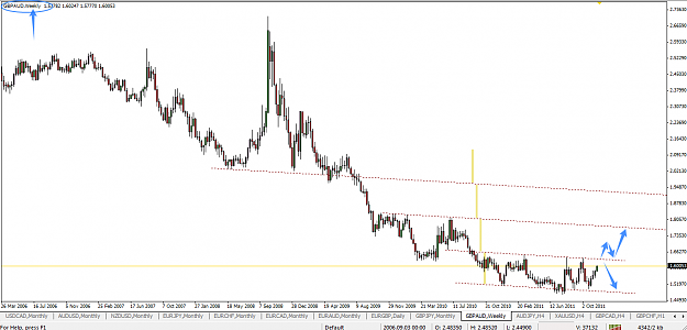 Click to Enlarge

Name: gbpaud_weekly.png
Size: 35 KB
