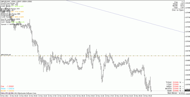 Click to Enlarge

Name: gbpusd_111123_m15.gif
Size: 17 KB
