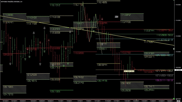 Click to Enlarge

Name: WTFOREX11 23-Nov 07.23.jpg
Size: 171 KB