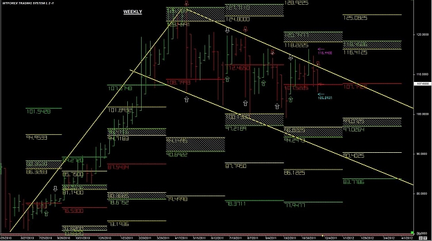 Click to Enlarge

Name: WTFOREX13 23-Nov 07.23.jpg
Size: 154 KB