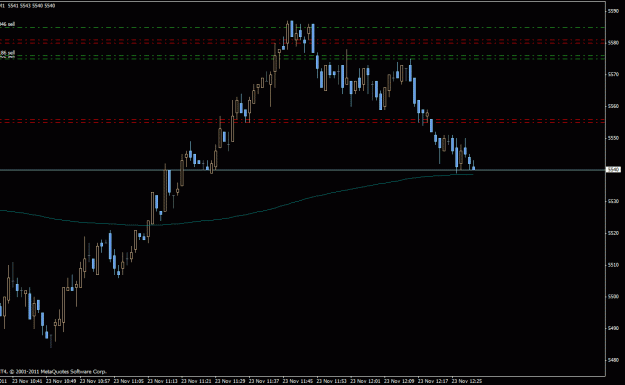 Click to Enlarge

Name: dax.gif
Size: 17 KB