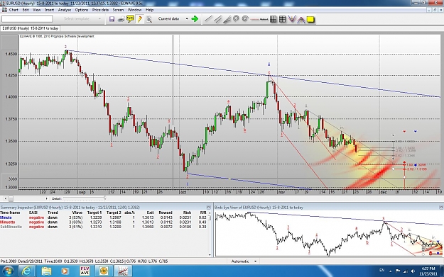 Click to Enlarge

Name: EURUSD60M.jpg
Size: 224 KB