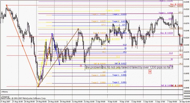 Click to Enlarge

Name: audusd.gif
Size: 25 KB