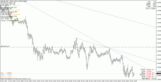 Click to Enlarge

Name: gbpusd_111123_m15.gif
Size: 19 KB