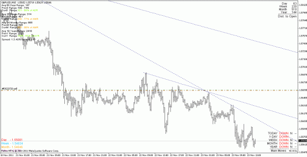 Click to Enlarge

Name: gbpusd_111123_m15.gif
Size: 19 KB
