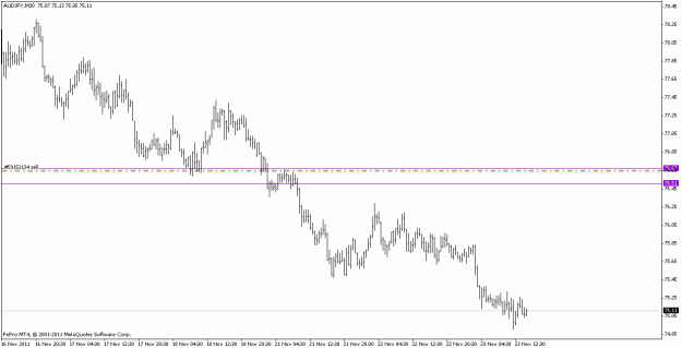 Click to Enlarge

Name: audjpy_111123_m30.gif
Size: 12 KB
