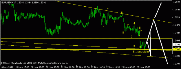 Click to Enlarge

Name: usd5.gif
Size: 9 KB