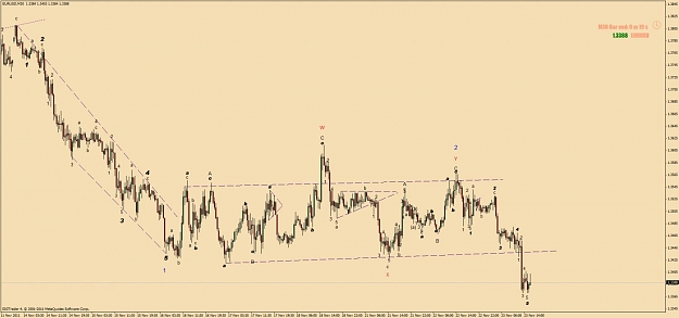 Click to Enlarge

Name: eurusd.jpg
Size: 73 KB