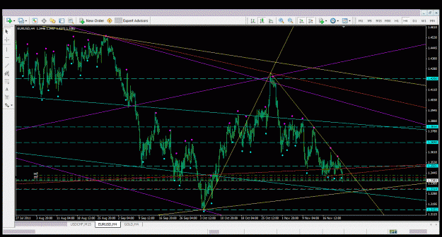Click to Enlarge

Name: eurusd 23 nov. 2nd.gif
Size: 78 KB