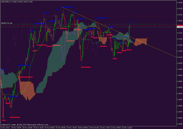 Click to Enlarge

Name: usdchf.gif
Size: 32 KB