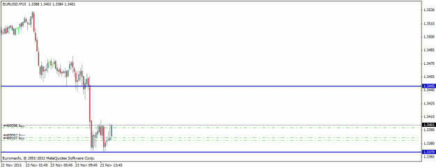 Click to Enlarge

Name: eurusd m14.gif
Size: 11 KB