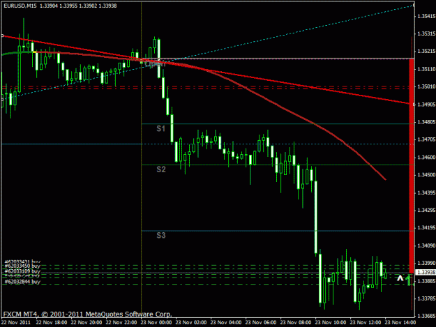 Click to Enlarge

Name: 111122 eurusd.gif
Size: 20 KB