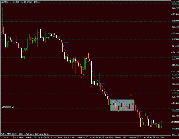 Click to Enlarge

Name: gbp. jpy  23.11.11.gif
Size: 17 KB