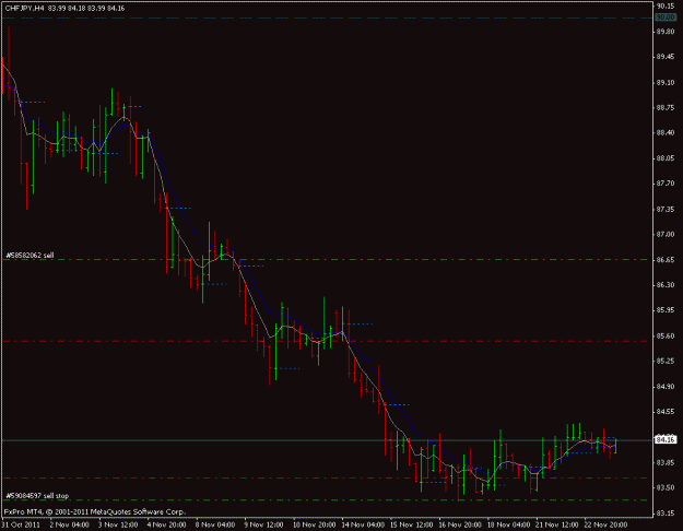 Click to Enlarge

Name: chf jpy  23.11.11.gif
Size: 14 KB