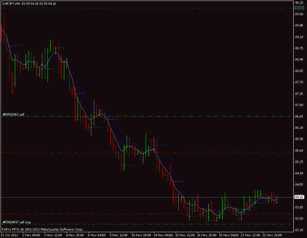 Click to Enlarge

Name: chf jpy  23.11.11.gif
Size: 14 KB