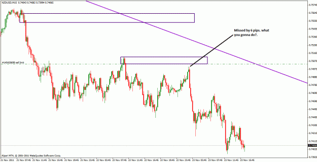 Click to Enlarge

Name: nzdusd_15m.gif
Size: 26 KB