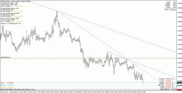 Click to Enlarge

Name: gbpusd_111123_m30.gif
Size: 19 KB