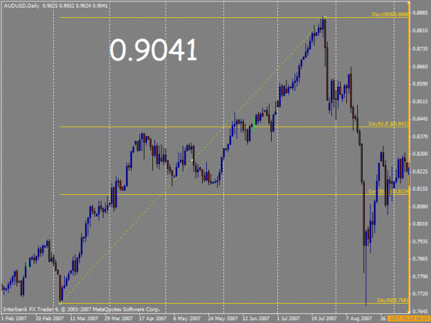 Click to Enlarge

Name: au fibs 9_10_07.gif
Size: 22 KB