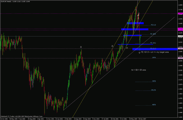 Click to Enlarge

Name: eurchf_080204_weekly_area.gif
Size: 29 KB