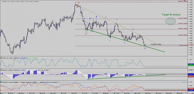 Click to Enlarge

Name: Chart_EUR_USD_4 Hours_snapshot.jpg
Size: 133 KB