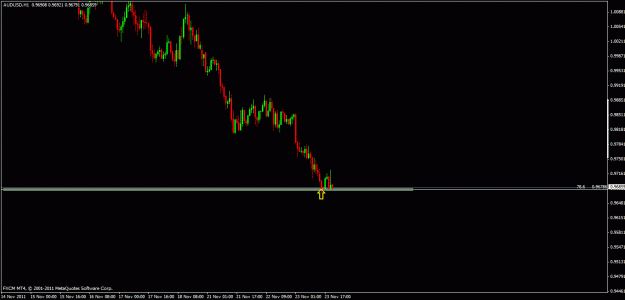 Click to Enlarge

Name: audusd.gif
Size: 14 KB