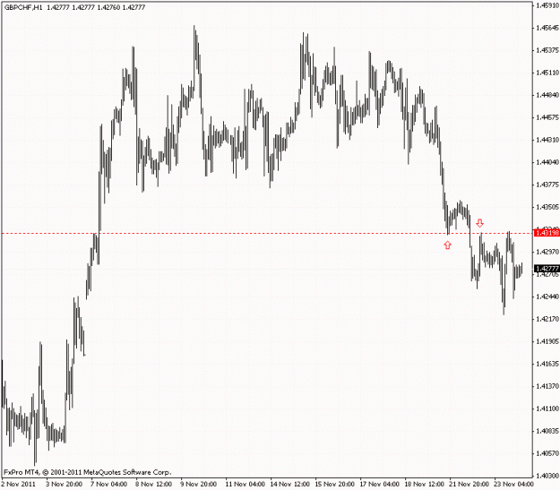 Click to Enlarge

Name: chart.gif
Size: 23 KB