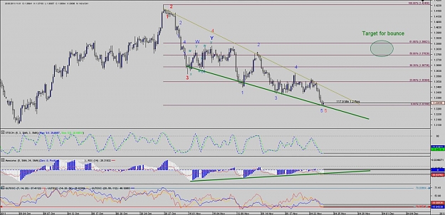 Click to Enlarge

Name: Chart_EUR_USD_4 Hours_snapshot.jpg
Size: 132 KB