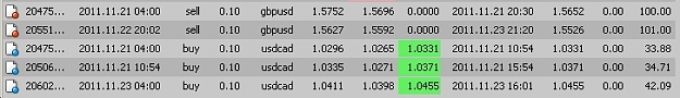 Click to Enlarge

Name: H4_Trades.jpg
Size: 60 KB
