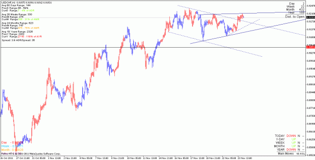 Click to Enlarge

Name: usdchf_111124_m30.gif
Size: 19 KB