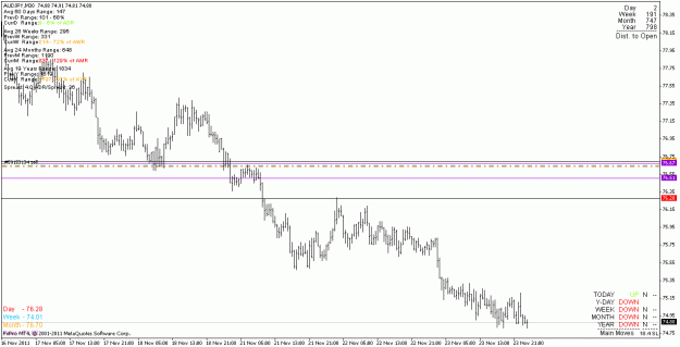 Click to Enlarge

Name: audjpy_111124_m30.gif
Size: 16 KB