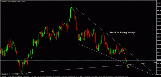 Click to Enlarge

Name: eurusd h4.gif
Size: 25 KB