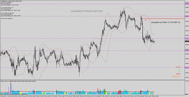 Click to Enlarge

Name: 2011-11-23_eurgbp.jpg
Size: 118 KB