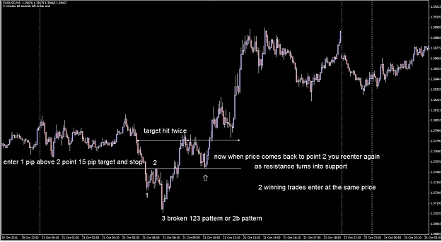 Click to Enlarge

Name: 123pattern.jpg
Size: 135 KB