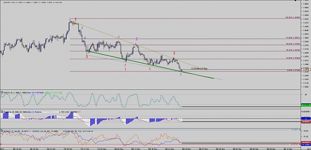 Click to Enlarge

Name: Chart_EUR_USD_4 Hours_snapshot.jpg
Size: 123 KB