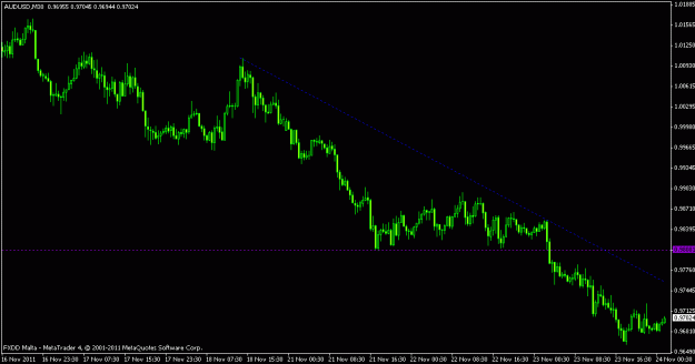 Click to Enlarge

Name: aud.usd.gif
Size: 13 KB