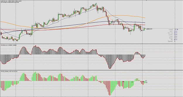Click to Enlarge

Name: usdcad.jpg
Size: 172 KB