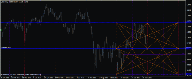 Click to Enlarge

Name: long the damn dow.gif
Size: 25 KB