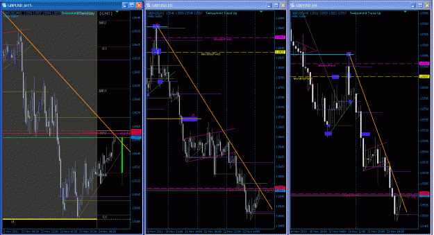 Click to Enlarge

Name: GBPUSD 1.0.gif
Size: 67 KB