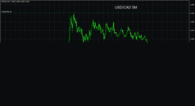 Click to Enlarge

Name: usdcad5m_044.gif
Size: 17 KB