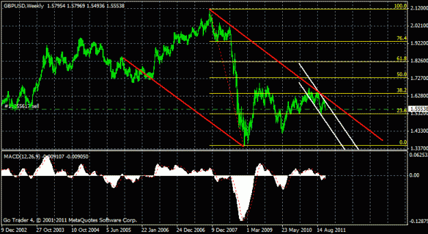 Click to Enlarge

Name: this dollar bull has wings alright.gif
Size: 21 KB