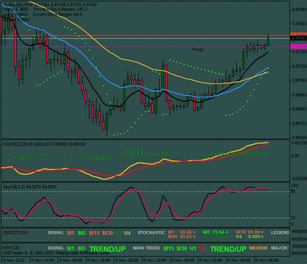 Click to Enlarge

Name: charts.gif
Size: 26 KB