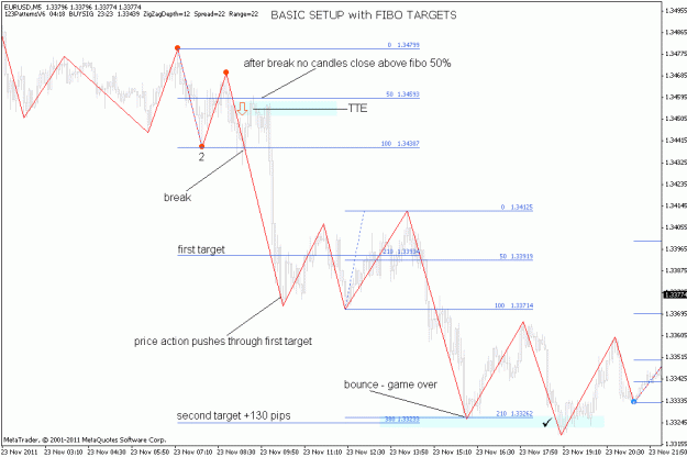Click to Enlarge

Name: eurusd-2011-11-23-m5-fibos.gif
Size: 21 KB