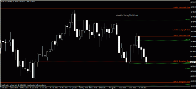 Click to Enlarge

Name: chart1.gif
Size: 22 KB