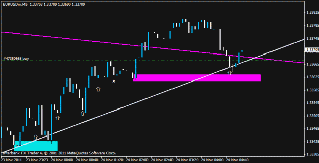 Click to Enlarge

Name: wedlong3eurusdc.gif
Size: 13 KB