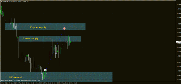 Click to Enlarge

Name: audusd 24.11.gif
Size: 33 KB