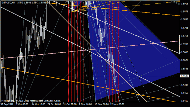 Click to Enlarge

Name: gbpusd.gif
Size: 30 KB