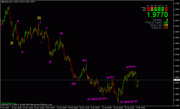 Click to Enlarge

Name: 4 hr gbpusd.gif
Size: 17 KB