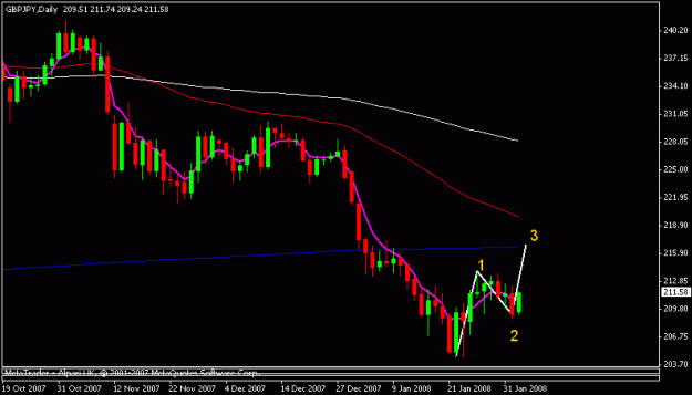 Click to Enlarge

Name: gbpjpy.gif
Size: 10 KB