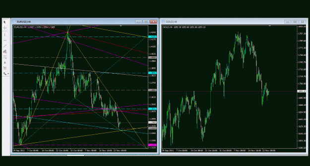 Click to Enlarge

Name: eurusd 24 nov..gif
Size: 79 KB